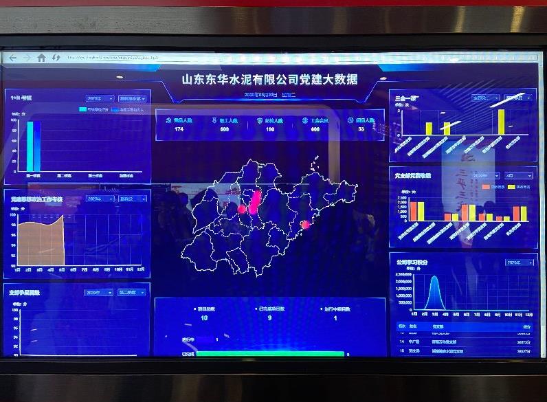 淄博“全员环保” PM2.5浓度排名由全省第15位上升到第10位